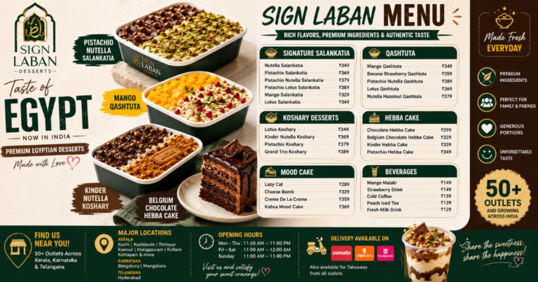 Sign Laban Menu